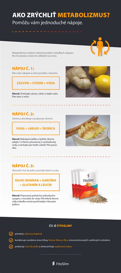 infografika - ako zrýchliť metabolizmus