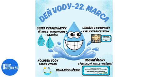 Ilustrácia pohára vody s kvapkou