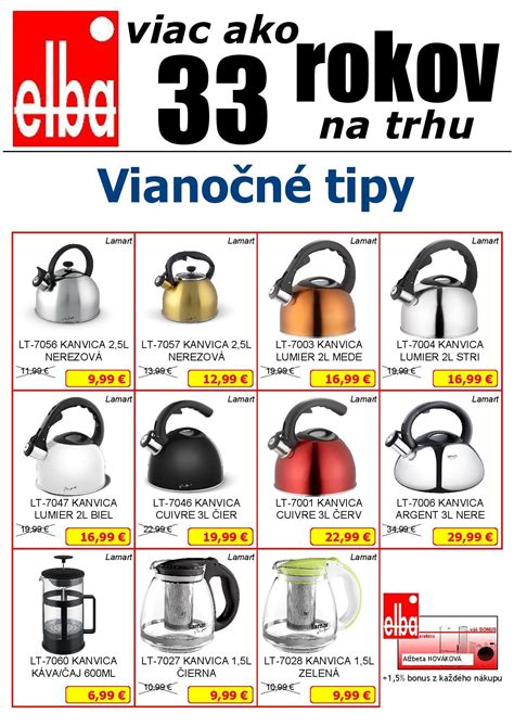 Ilustrácia správnej teploty vody pre prípravu čaju