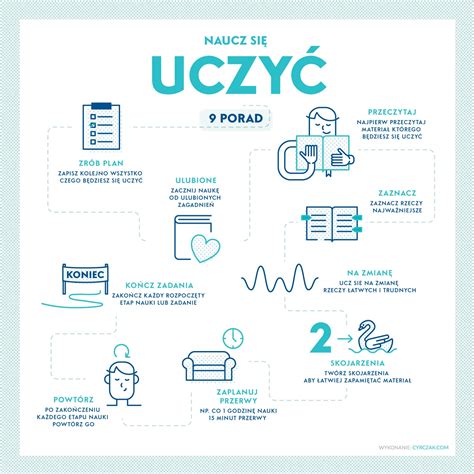 Infografika o rôznych typoch kaše a ich zložení