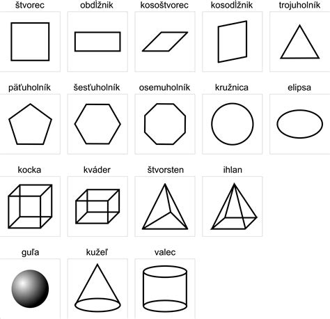 Ilustrácia rôznych geometrických telies