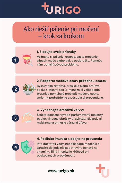 Infografika znázorňujúca príčiny vlčieho hladu