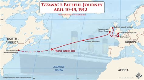 Mapa trasy Titanicu