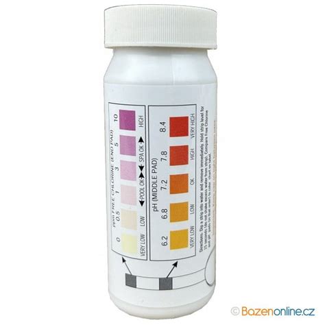 Schéma merania pH moču lakmusovým papierikom