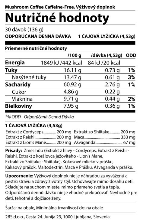 Infografika výživových hodnôt čokolády