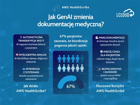 Infografika o dôležitosti hydratácie počas dojčenia