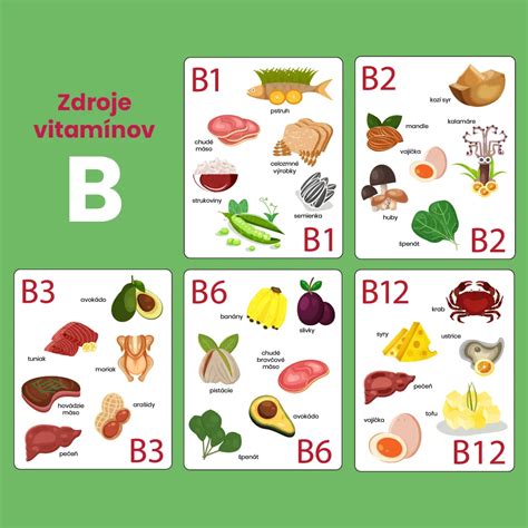 Ilustrácia vitamínov skupiny B a zinku
