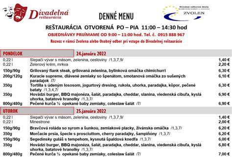 Infografika porovnávajúca plnú a polovičnú porciu jedla