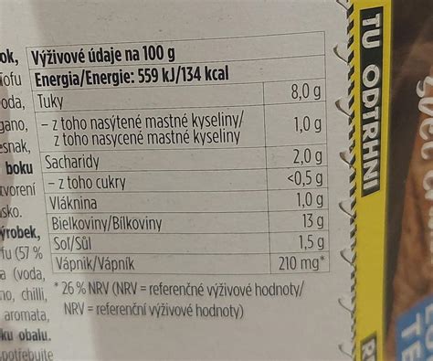 infografika nutričné hodnoty tekvice