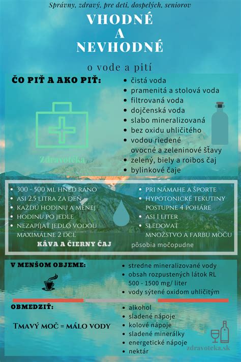Schéma optimálneho pitného režimu pre športovcov