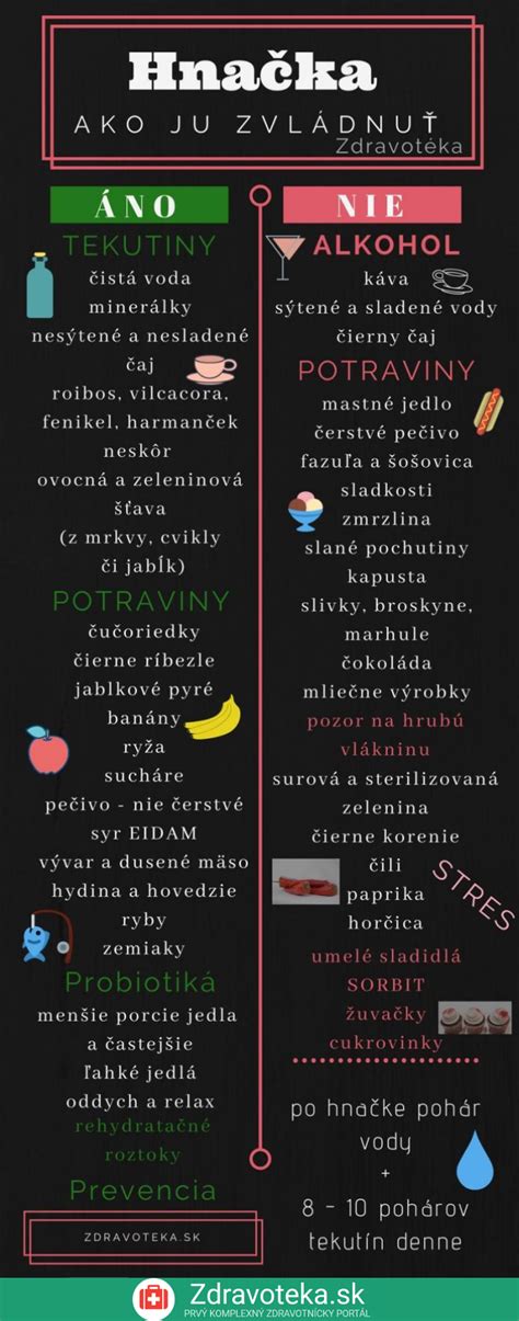 Infografika o dôležitosti hydratácie pri hnačke