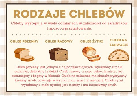 Infografika nutričných hodnôt Ezechielovho chleba