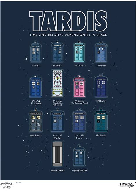 Logo Doctor Who s TARDIS
