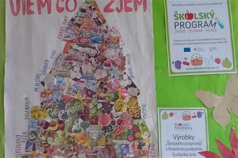 Grafické znázornenie potravinovej pyramídy pre deti