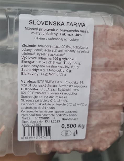 Porovnanie obsahu tuku v rôznych kusoch bravčového mäsa