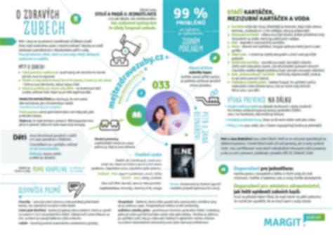 Infografika o zdravých alternatívach k zemiakovým plackám