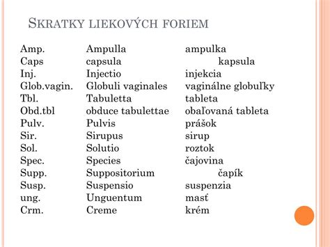Porovnanie liekových foriem sirup, čapík, tableta