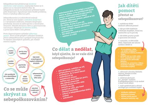 Infografika s tipmi na zlepšenie chuti do jedla