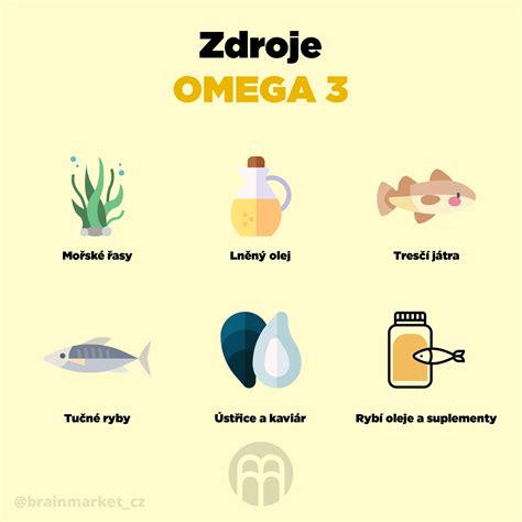 Ilustrácia znázorňujúca rôzne zdroje omega-3 mastných kyselín: ryby, ľanové semienka, orechy