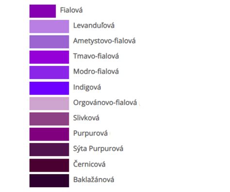 Rozdielne odtiene modrej a hnedej