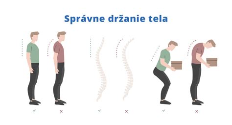 Ilustrácia správneho sedenia pri stole