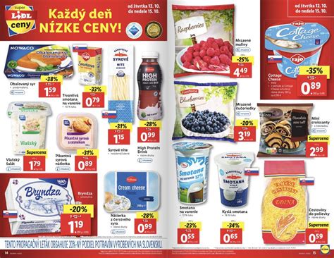 Slovenské potravinárske výrobky