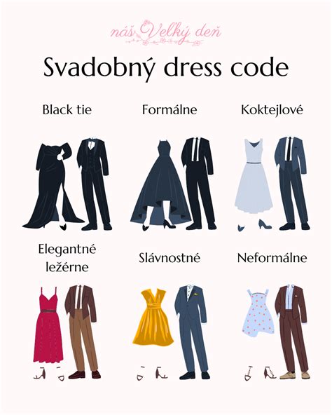 Príklady dress codu pre rôzne udalosti