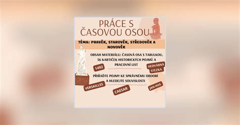 infografika s časovou osou vynálezov v čokoládovníctve