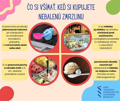 Infografika znázorňujúca správne a nesprávne praktiky pri manipulácii so zmrzlinou