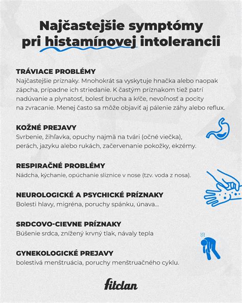 Schéma diagnostiky histamínovej intolerancie