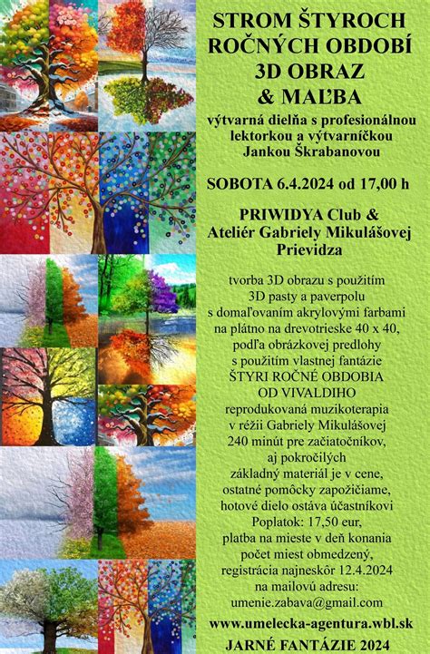 Kolotoč ročných období s priradenými elementami a farbami