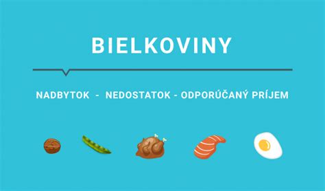 Infografika: Odporúčaný denný príjem makroživín pri diéte s obmedzením bielkovín