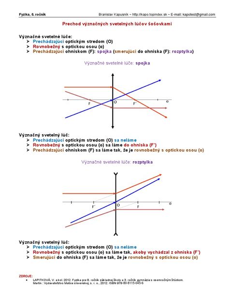 Infografika vysvetľujúca vznik svetelných vlákien v plazmovej gule