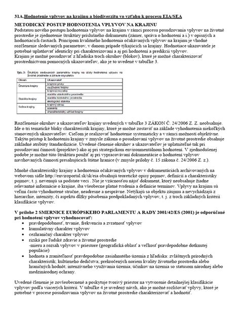 Infografika o vplyve glykemického indexu na zdravie