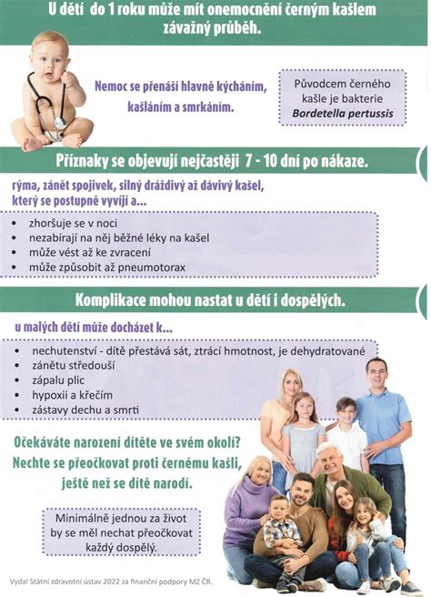 Infografika o čiernom kašli a jeho príznakoch