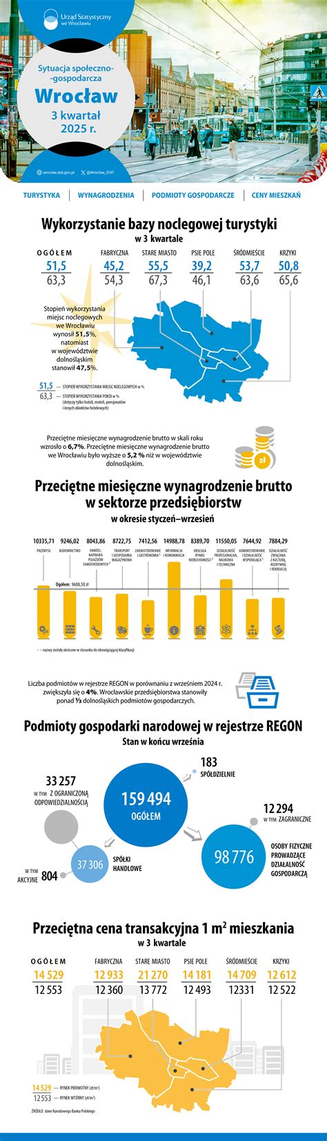Infografika o zdravotných prínosoch ľanového oleja