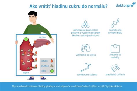 Grafické znázornenie vplyvu rôznych potravín na hladinu cukru v krvi