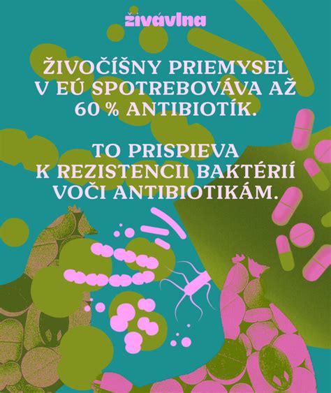 Infografika porovnávajúca spotrebu antibiotík v krajinách EÚ