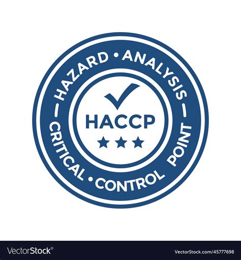 Logo HACCP