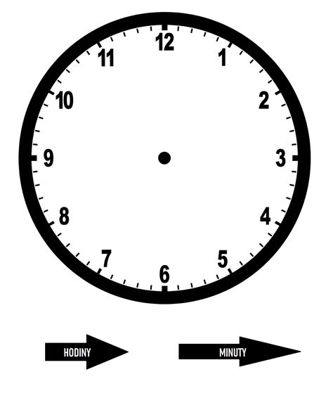 hodiny klamstva s politikmi