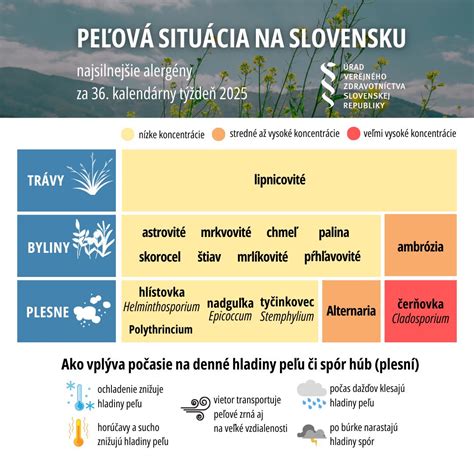 Porovnanie pasterizovaných a za studena lisovaných štiav