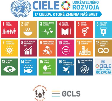 Ilustrácia 17 cieľov udržateľného rozvoja OSN