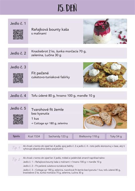 Rozloženie makroživín v redukčnej diéte