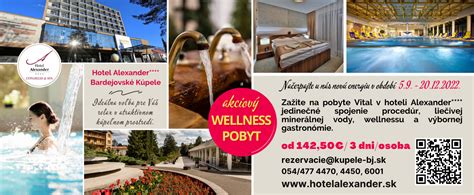 Mapa Bardejovských Kúpeľov s vyznačeným hotelom Astória