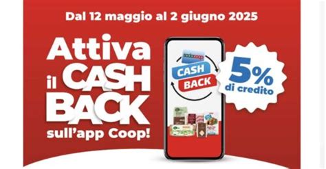 Infografika o využívaní COOP CashBack