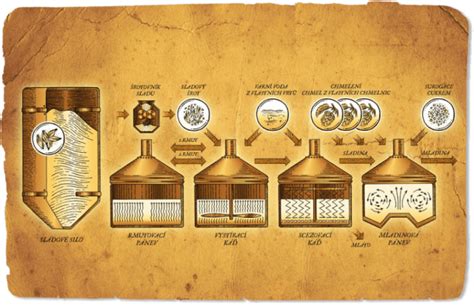 Proces kvasenia v sudoch