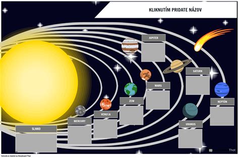 Schéma slnečnej erupcie