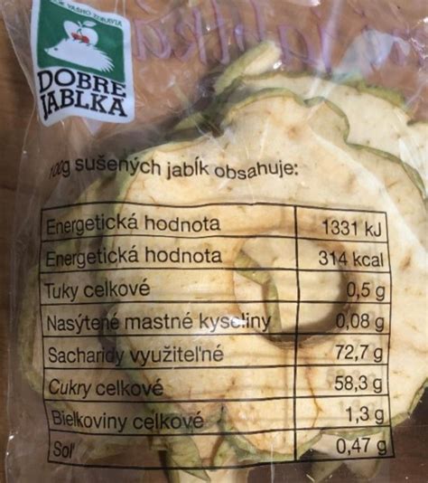 Nutričné hodnoty jablka