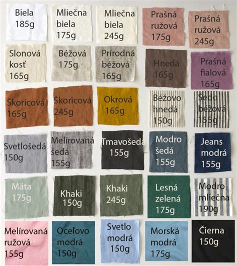 Vzorkovník látok Profikuchar.sk