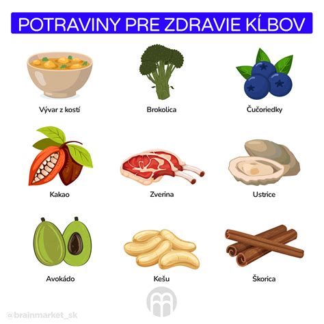 Infografika s prehľadom potravín pre dlhovekosť